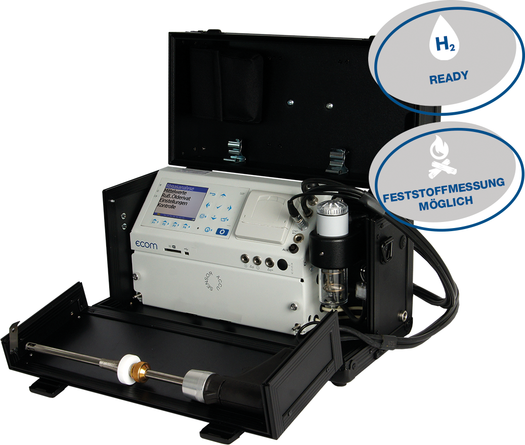 ecom-EN3-R H2 + Feststoffmessung