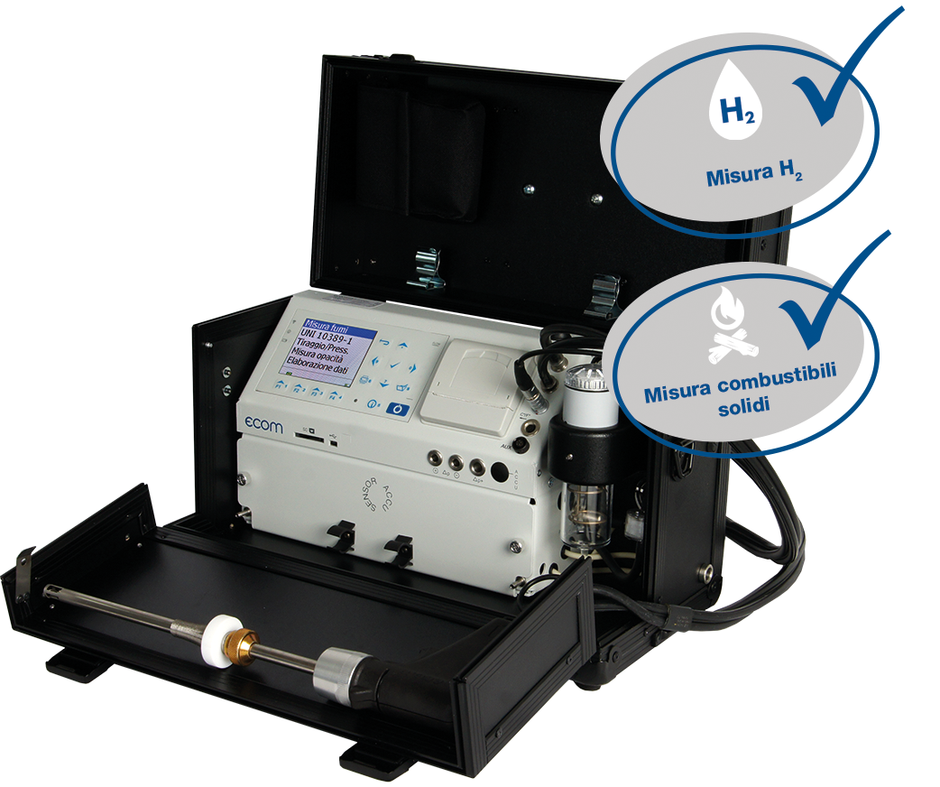 ecom-EN3-R H2 +Feststoff_IT