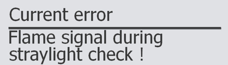 Display of current error.