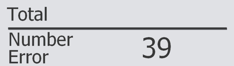 Display of the past errors including frequency.