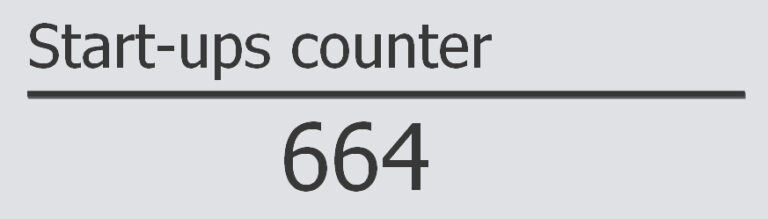 Determination of the number of burner starts.